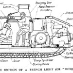 Renault FT17 BW