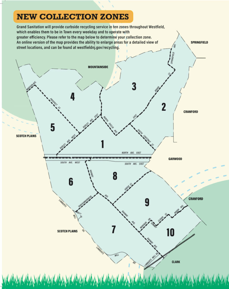 Renna Media | Westfield Announces Curbside Recycling Changes for 2021