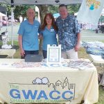 KODAK Digital Still Camera